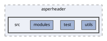 vscode/asperheader/src