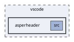 vscode/asperheader