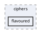 vscode/asperheader/src/modules/ciphers/flavoured
